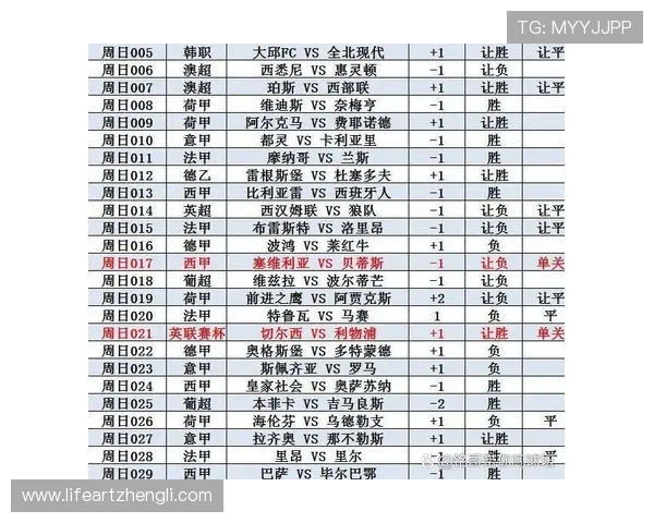 2020年西甲联赛赛程安排
