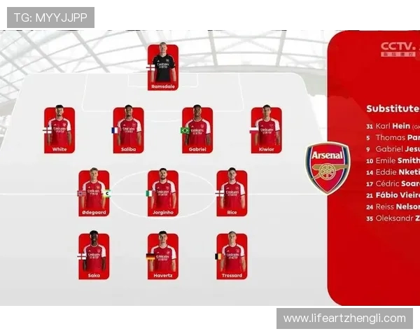 2024年3月英超最佳球员名单及比赛回顾